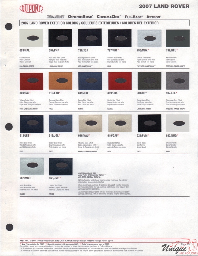 2007 Land-Rover Paint Charts DuPont